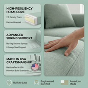 Irlanda Sofa – Made in USA, Custom Fabric Options, Classic Sofa Wholesale Sofa Furniture - Leslie Robins Egg - Fabric