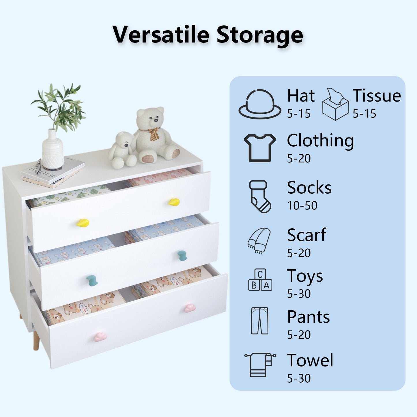 3 Drawer Dresser, Storage Cabinet With Anti Tip Safety