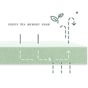 MADE IN US,10' Queen Size Green Tea Memory Foam Mattress in Box, Fiberglass Free, White(Bed not included)